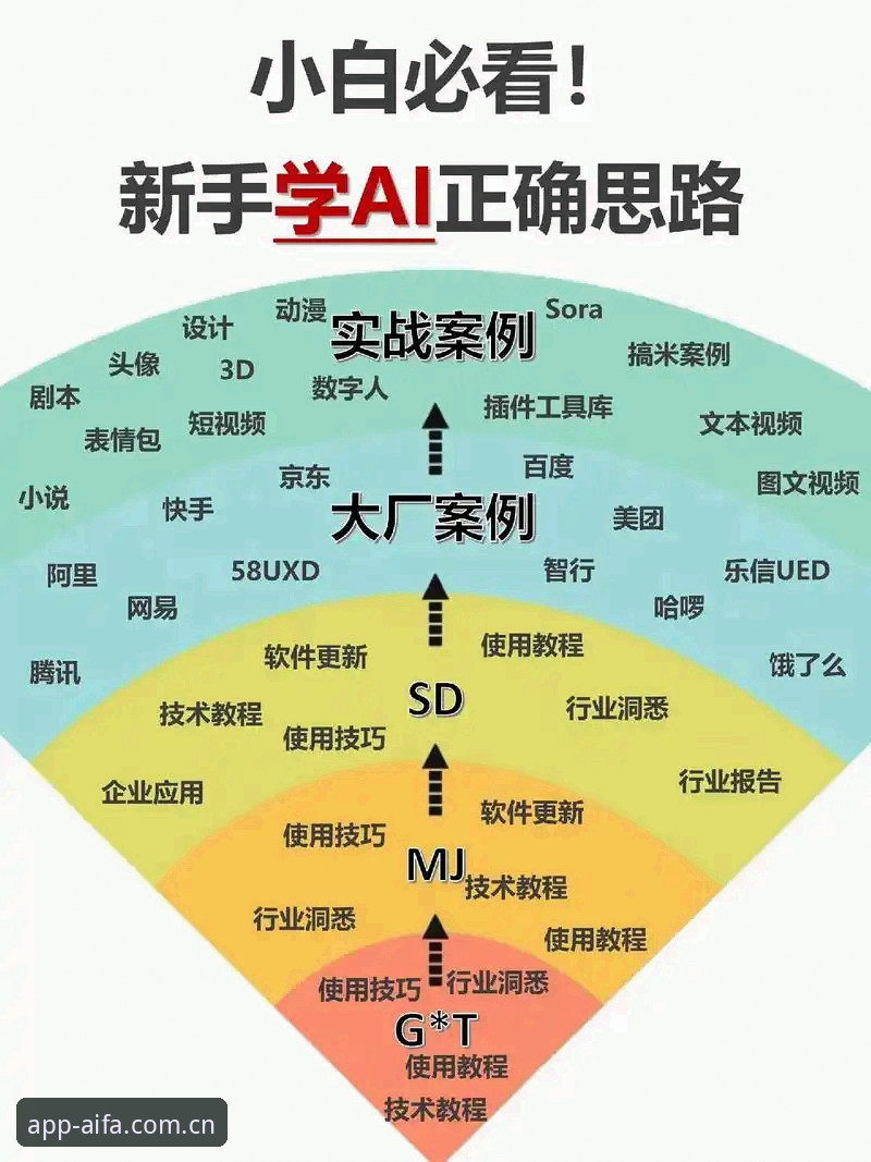 aifa体育使用教程2026最新版本必备知识：从下载到高阶功能的完整指南