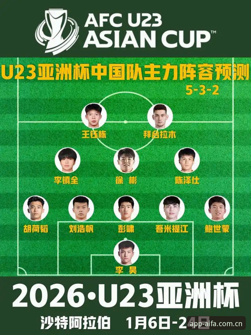 aifa体育官方 2030世界杯扩军至66队全面解析:中国男足的绝佳机会与全球足球格局变革