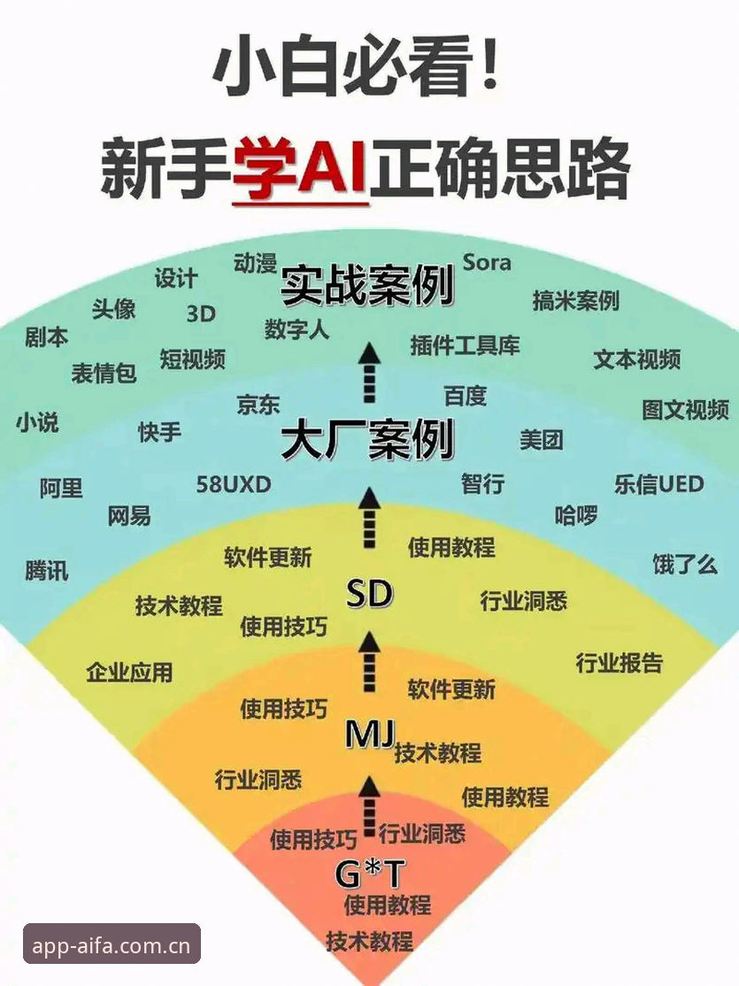 2024 aifa体育官网实用指南：从下载到智能投注的必备知识
