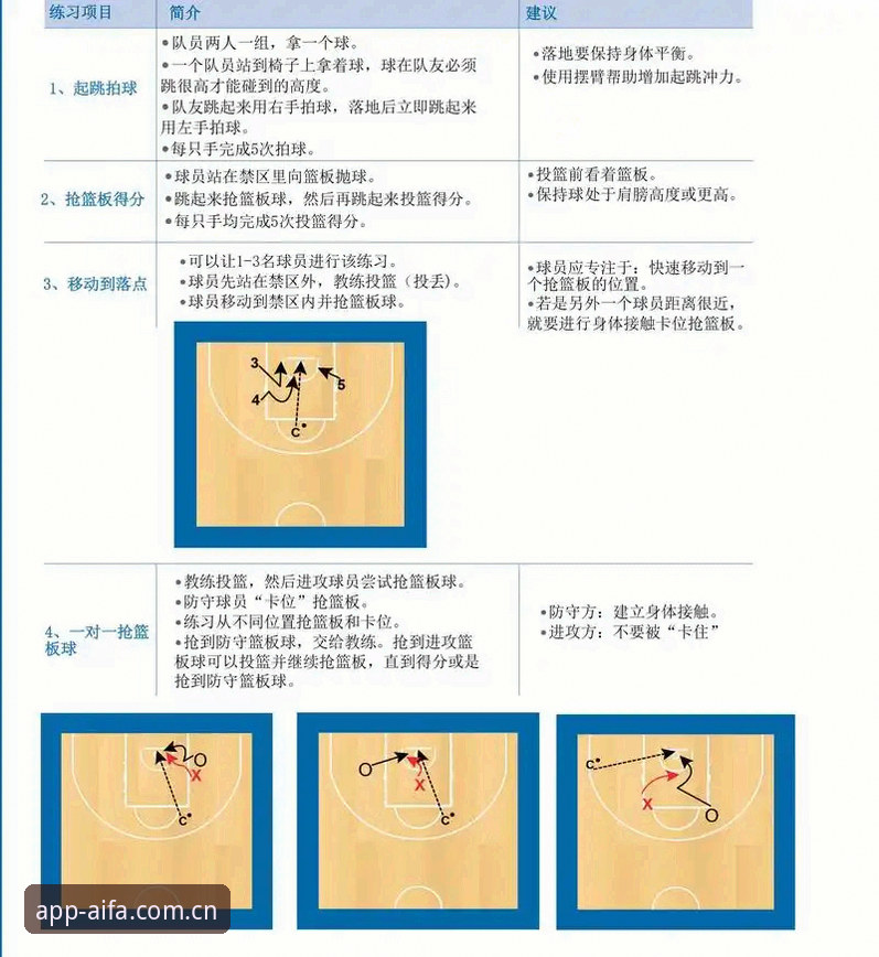 aifa体育使用教程功能详解：从入门到精通的实用技巧
