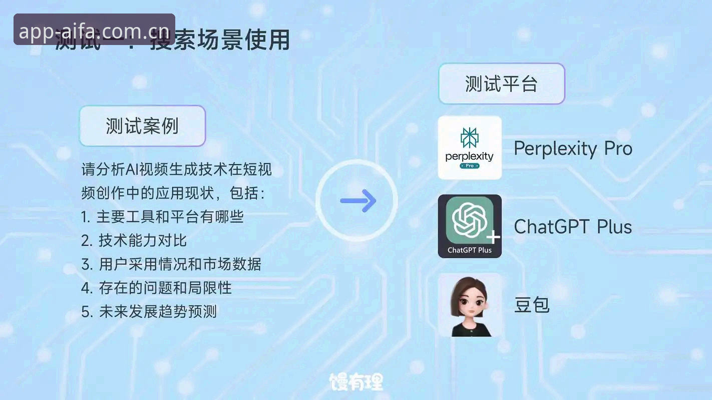 aifa体育手机版常见问题 vs 官方解答：用户体验与数据驱动的全面对比